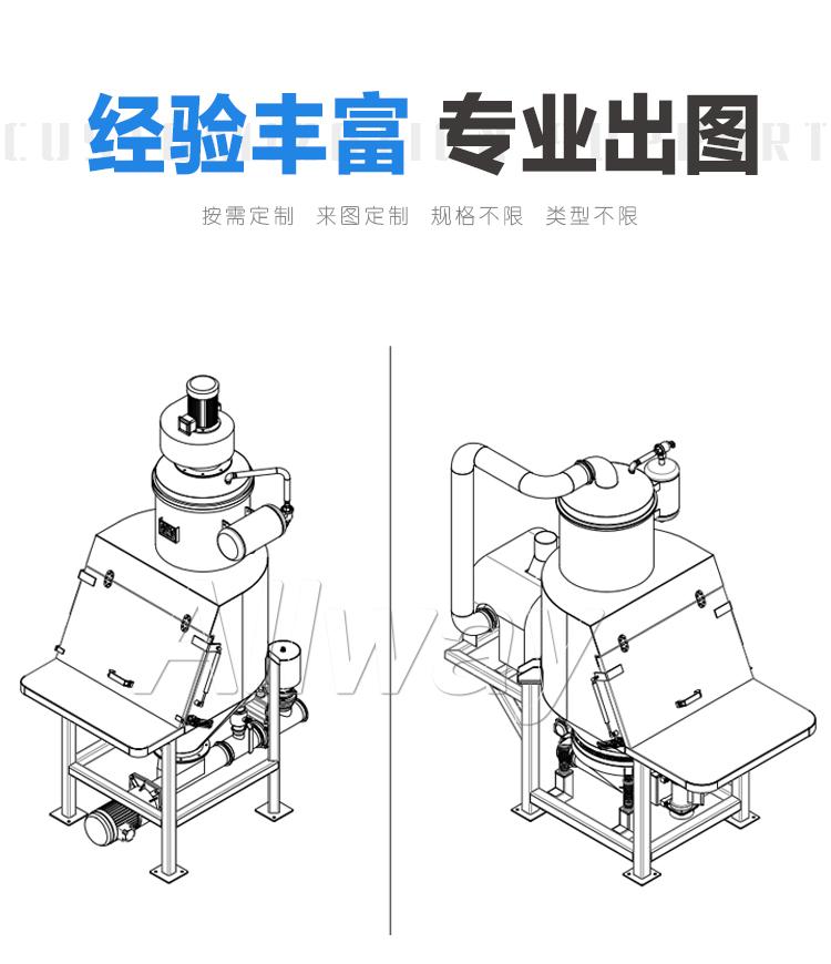 無(wú)塵小袋投料站_02.jpg